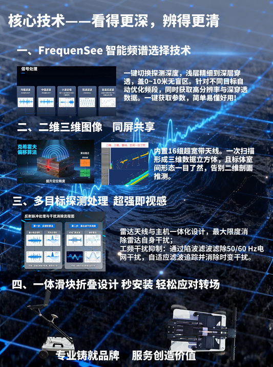 无线三维探地雷达