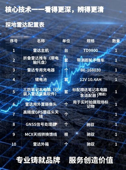 无线三维探地雷达