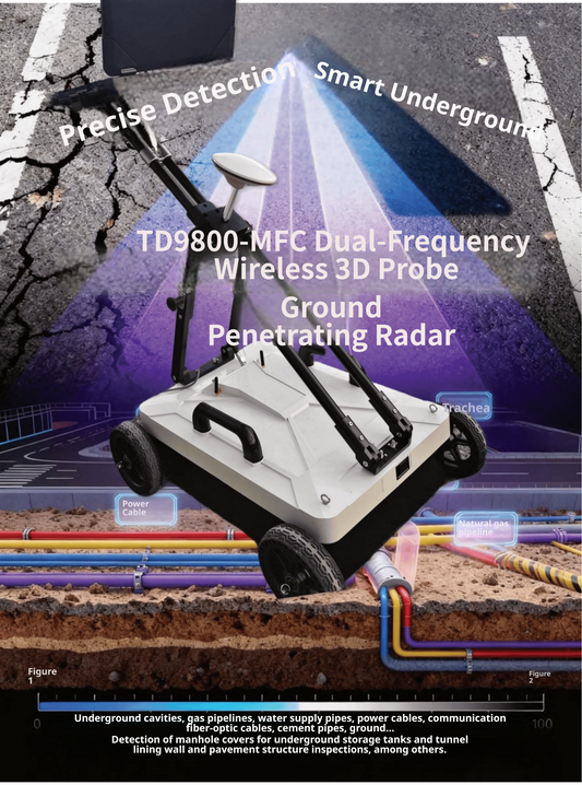 TD9800-MFC双频探地雷达